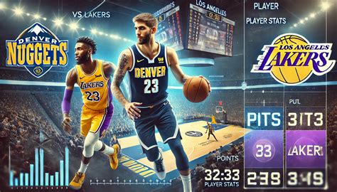 denver nuggets stats
